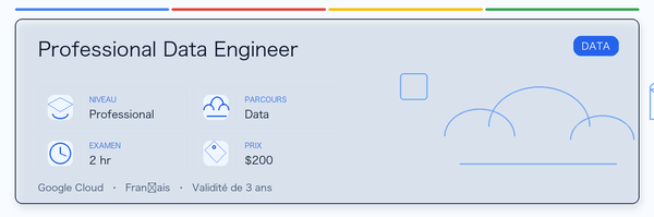 Guide pratique de Professional Data Engineer : public concerné, intérêt, préparation et place dans le parcours Google.