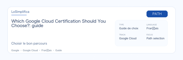 Guide pratique de Which Google Cloud Certification Should You Choose? : public concerné, intérêt, préparation et place dans le parcours Google.