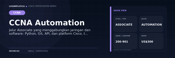 200-901: panduan sertifikasi CCNA Automation