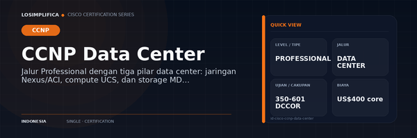 350-601 DCCOR: panduan sertifikasi CCNP Data Center