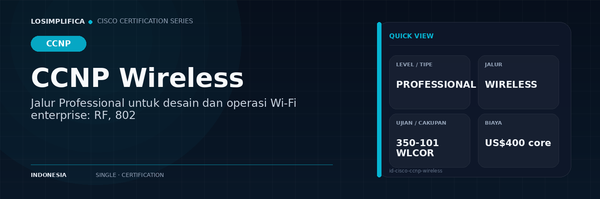 350-101 WLCOR: panduan sertifikasi CCNP Wireless