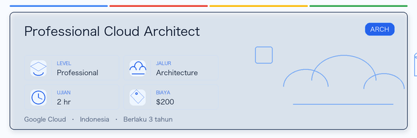 Professional Cloud Architect