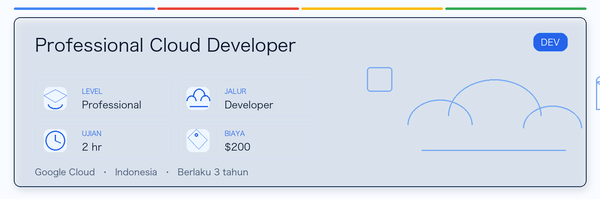 Professional Cloud Developer