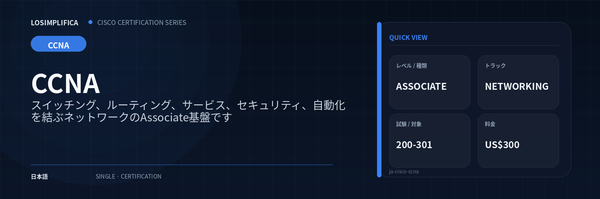 200-301：CCNA 認定ガイド