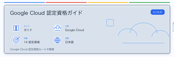 Google Cloud Certification Guide の実用ガイド。対象者、受ける理由、準備方法、Google 認定ルートでの位置づけを整理します。
