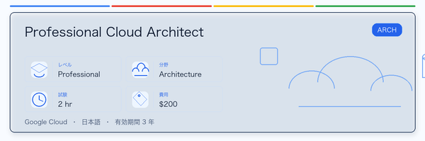 Professional Cloud Architect の実用ガイド。対象者、受ける理由、準備方法、Google 認定ルートでの位置づけを整理します。