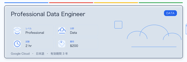 Professional Data Engineer の実用ガイド。対象者、受ける理由、準備方法、Google 認定ルートでの位置づけを整理します。