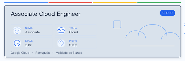 Guia prático de Associate Cloud Engineer: para quem serve, por que pode valer a pena, como se preparar e onde entra na trilha Google.