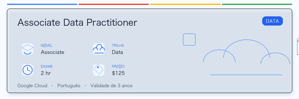 Guia prático de Associate Data Practitioner: para quem serve, por que pode valer a pena, como se preparar e onde entra na trilha Google.