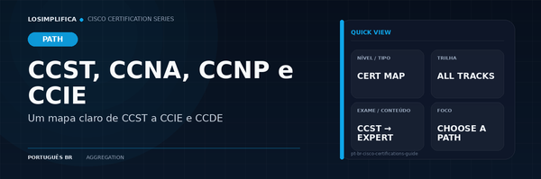 Guia de certificações Cisco: CCST, CCNA, CCNP e CCIE