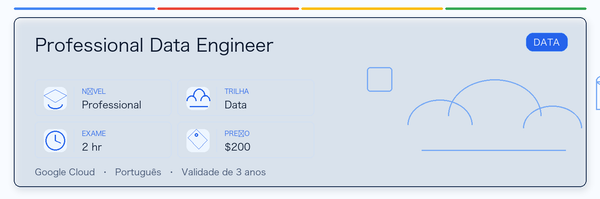 Guia prático de Professional Data Engineer: para quem serve, por que pode valer a pena, como se preparar e onde entra na trilha Google.
