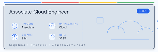 Практическое руководство по Associate Cloud Engineer: кому подходит, зачем сдавать, как готовиться и место в пути Google.