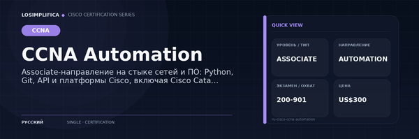 200-901: руководство по сертификации CCNA Automation