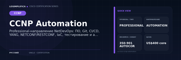 350-901 AUTOCOR: руководство по сертификации CCNP Automation