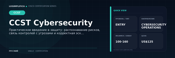 100-160: руководство по сертификации CCST Cybersecurity