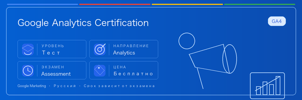 Практическое руководство по Google Analytics Certification: кому подходит, зачем сдавать, как готовиться и место в пути Google.