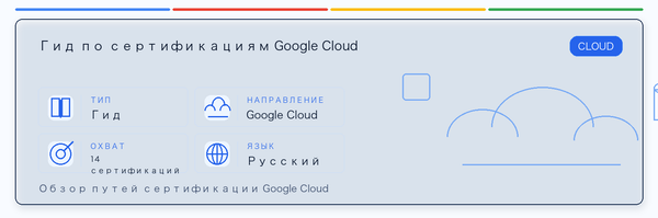 Практическое руководство по Google Cloud Certification Guide: кому подходит, зачем сдавать, как готовиться и место в пути Google.