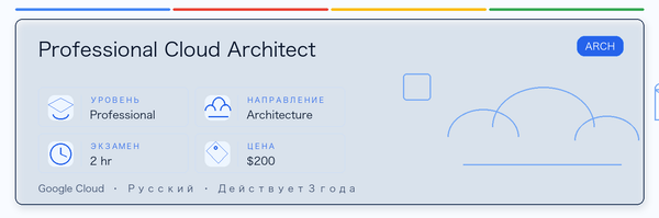 Практическое руководство по Professional Cloud Architect: кому подходит, зачем сдавать, как готовиться и место в пути Google.