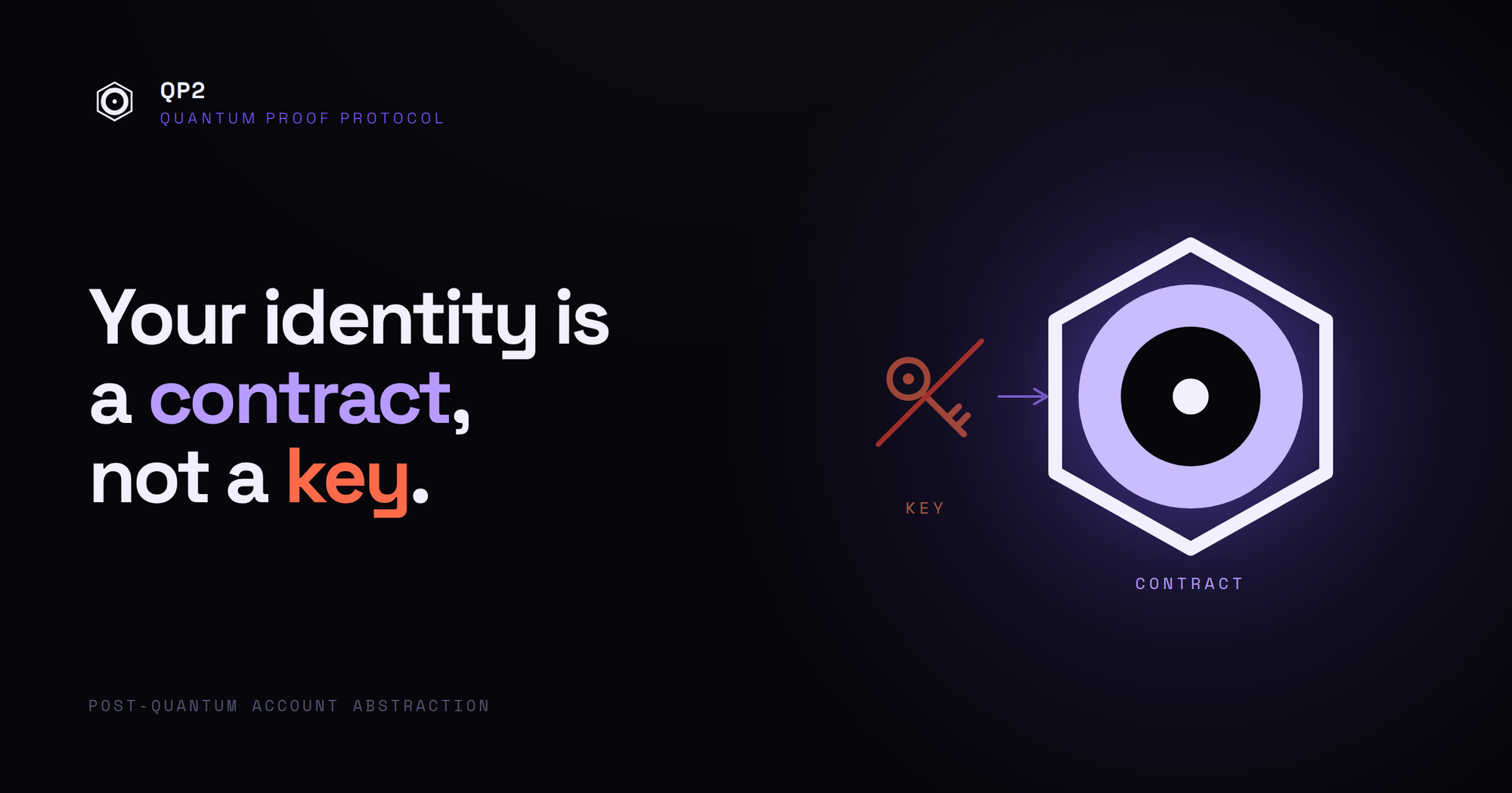 Why Your Wallet Identity Should Be a Contract, Not a Key