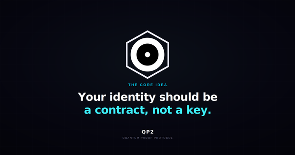 Why Your Wallet Identity Should Be a Contract, Not a Key