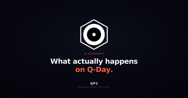 What Actually Happens on Q-Day?