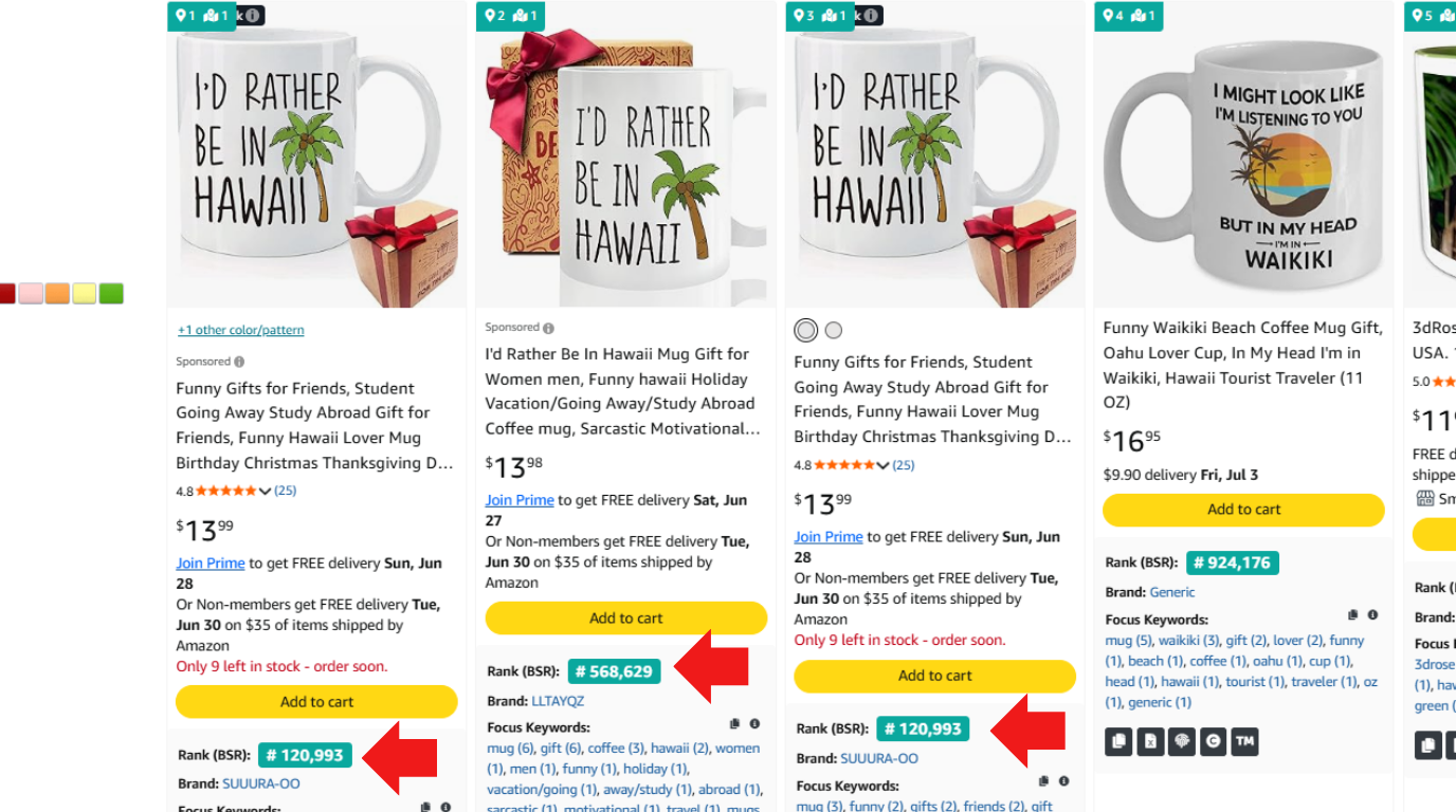 Amazon search results showing Best Sellers Rank as a demand signal for print on demand designs.