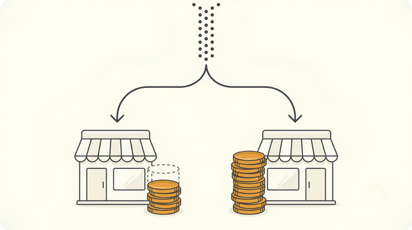 Website traffic splitting between an Amazon Merch store and a store you own, showing how much of each sale you keep