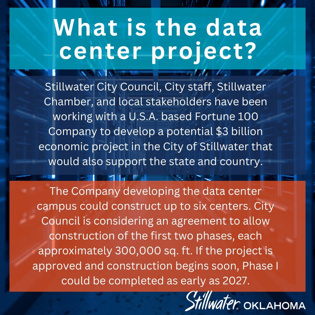 City of Stillwater Facebook graphic titled "What is the data center project?" describing a Fortune 100 company's plan for a $3 billion data center campus with up to six buildings, each 300,000 square feet.