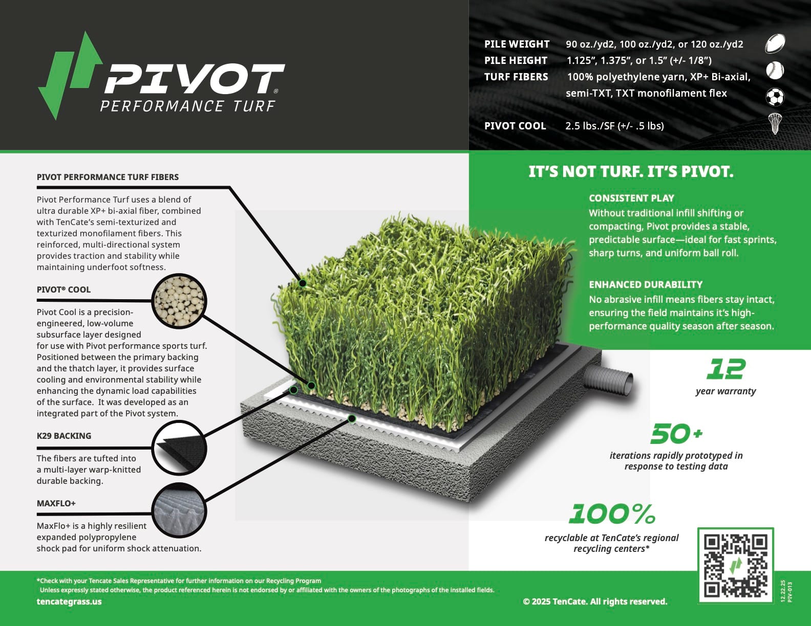 Product diagram of TenCate's Pivot Performance Turf showing the turf fiber, cooling layer, backing and shock pad, plus specifications and a 12-year warranty.