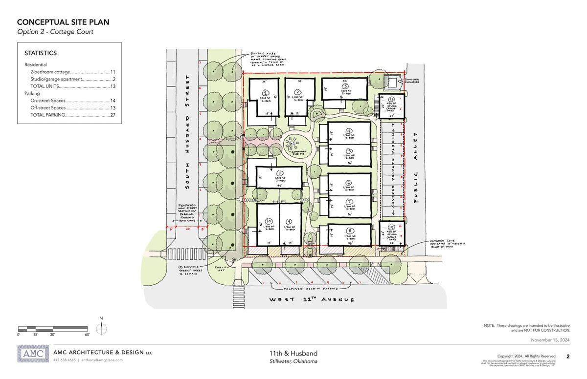 Stillwater Developer Proposes Unique Housing Concept for Downtown Area