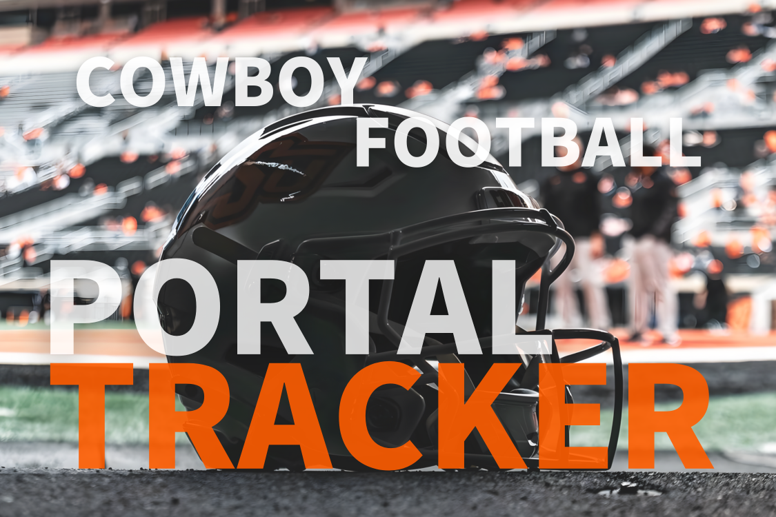 Comprehensive Oklahoma State Football Transfer Portal Tracker