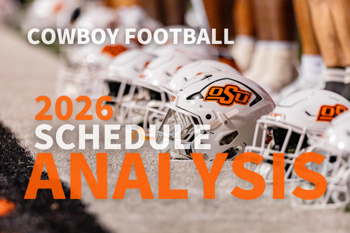 Breaking Down OSU's 2026 Schedule — Game-by-Game Analysis of Morris' First Season