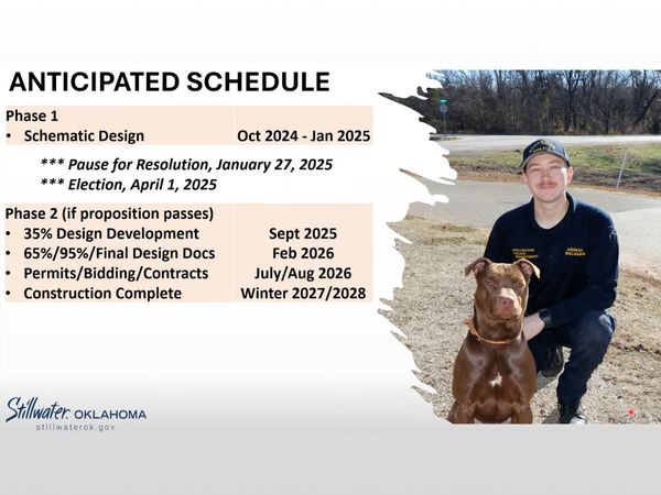 Proposed animal welfare facility gets estimated price tag