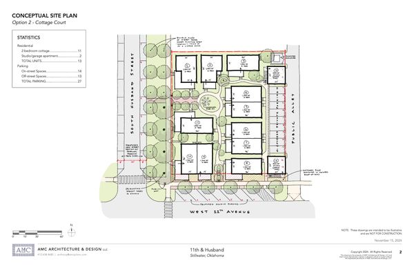 Stillwater Developer Proposes Unique Housing Concept for Downtown Area