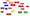 Risk Assessment of Essential Product Requirements: Identifying Risks
