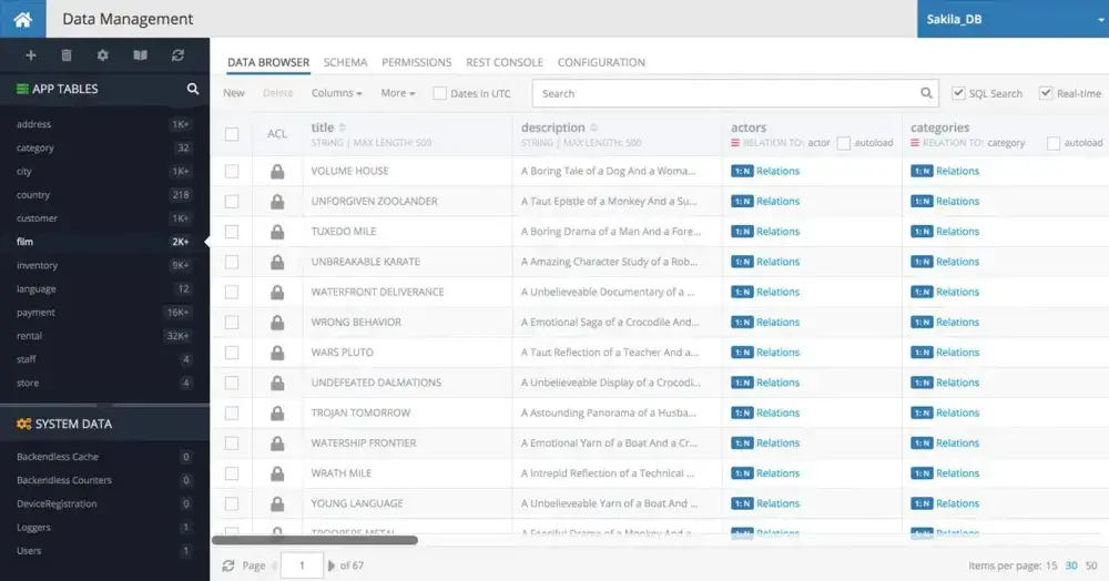 Backendless' Data Browser