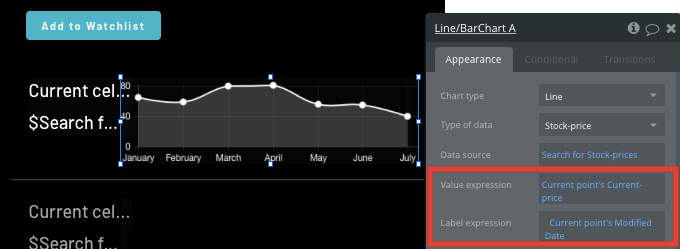 Labelling the expressions of a line graph in Bubble’s no-code tool