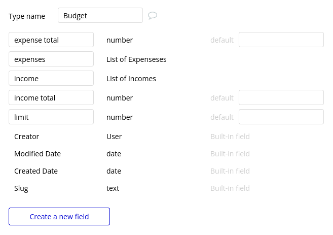 Data type settings for budget.