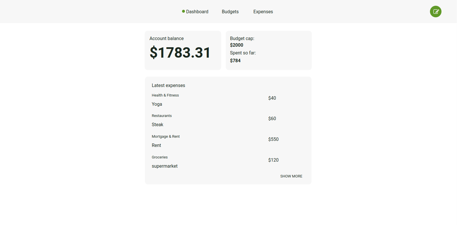 Mint clone dashboard.