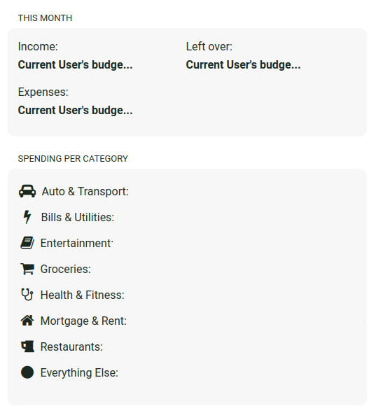 Spending categories - in progress Mint clone app.