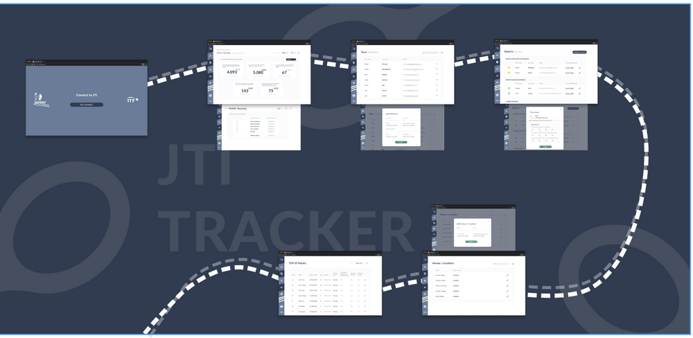 Moodboard of the JTI project Bubble No code