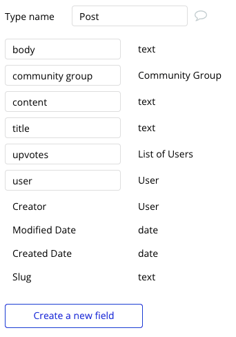 Posts data type and associated fields