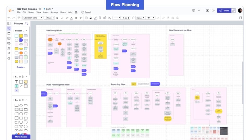 A screen grab from Jake and Kelly's presentation.
