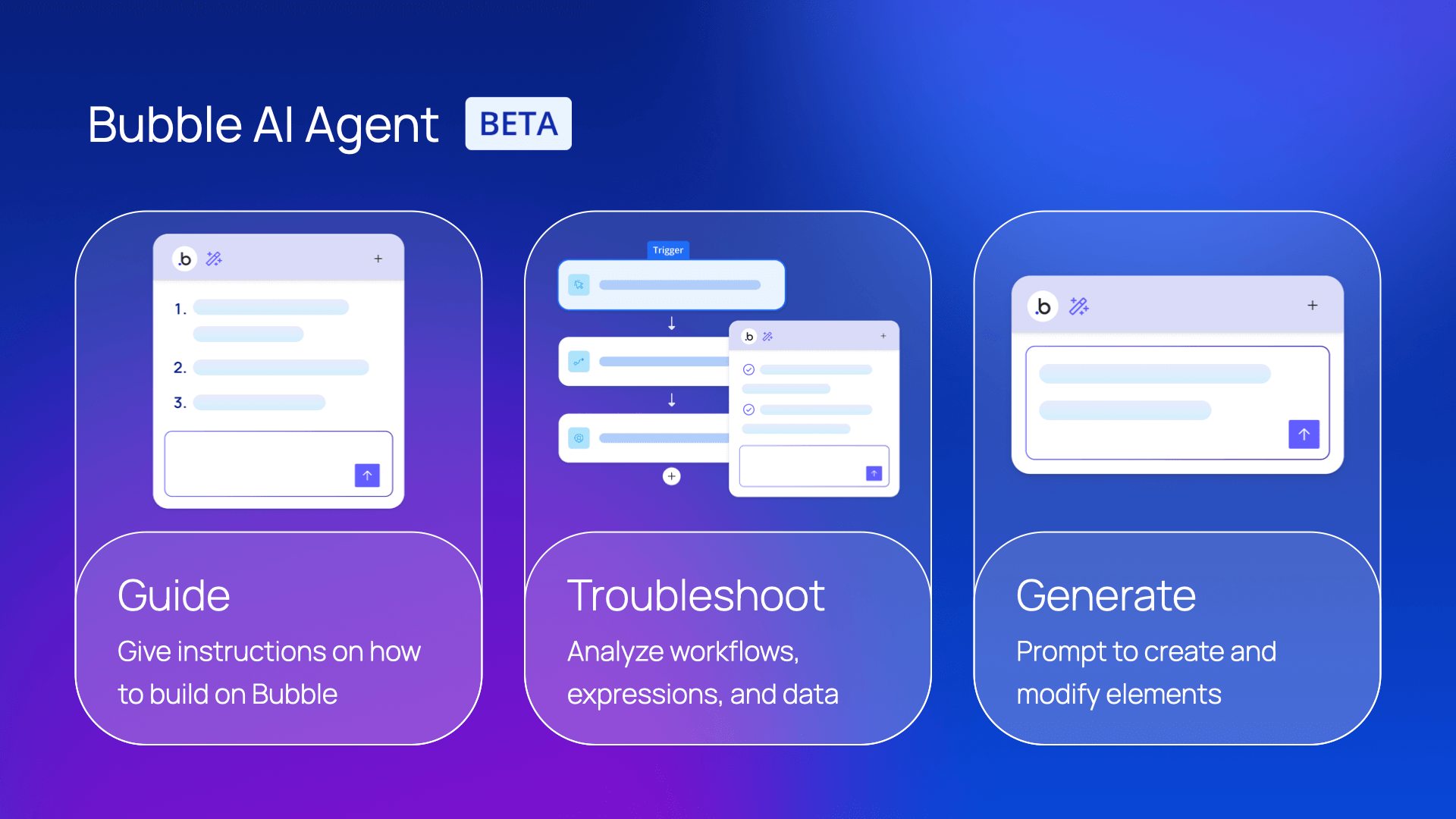 A graphic showing the three key features of the Bubble AI Agent: guide, troubleshoot, and generate