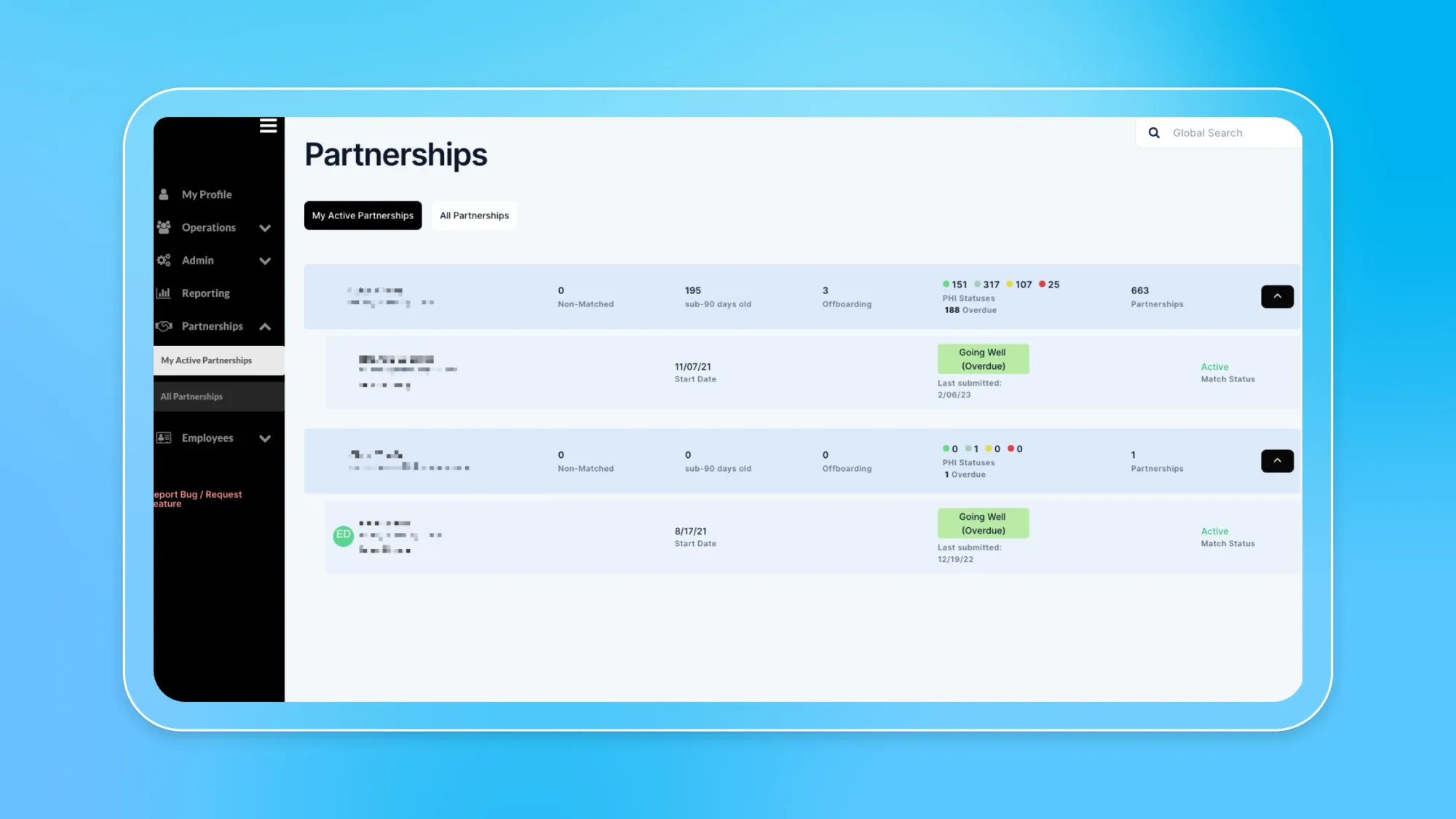 A partnerships dashboard