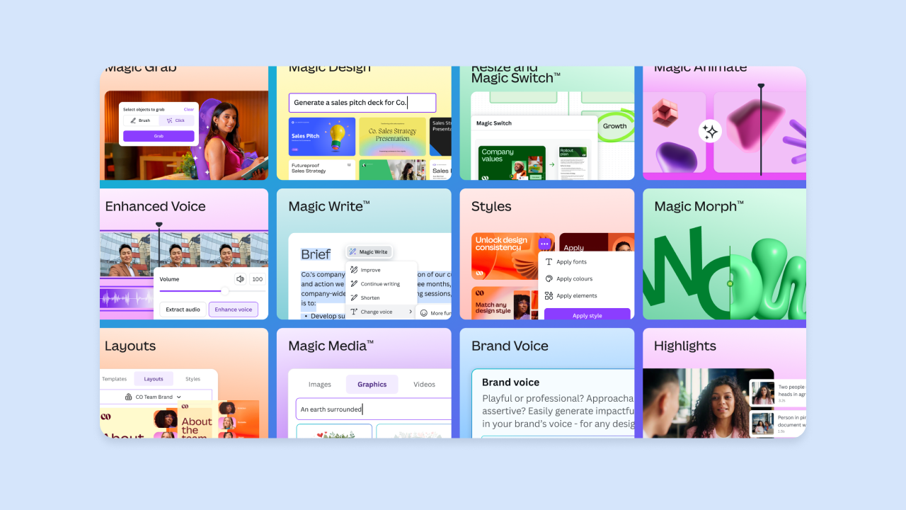Canva Magic Studio interface showing AI tools: Magic Write, Magic Design, Magic Morph, Magic Switch, Brand Voice, Styles, Enhanced Voice