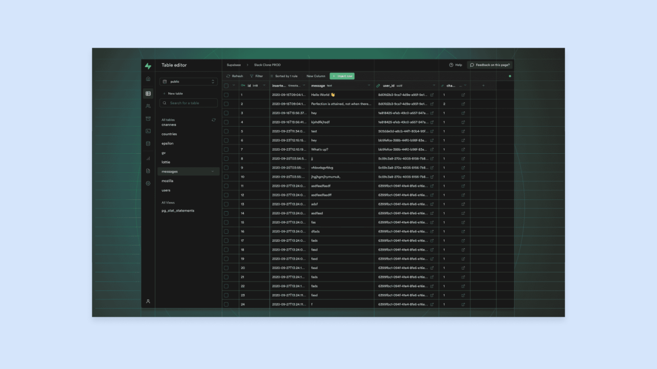 Supabase Table Editor dashboard showing messages table with timestamps, message text, user_id and channel columns in a dark database UI