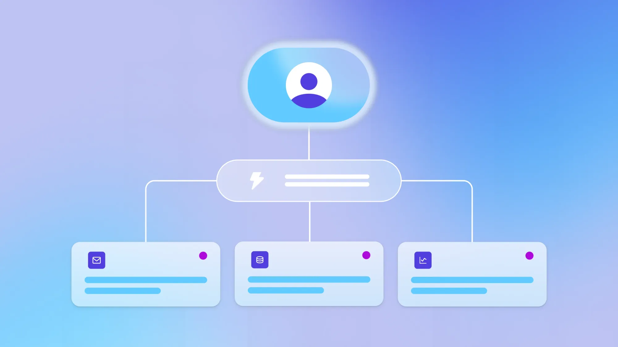 Event-driven workflow diagram with user icon triggering email, database, and analytics actions via connected flow nodes