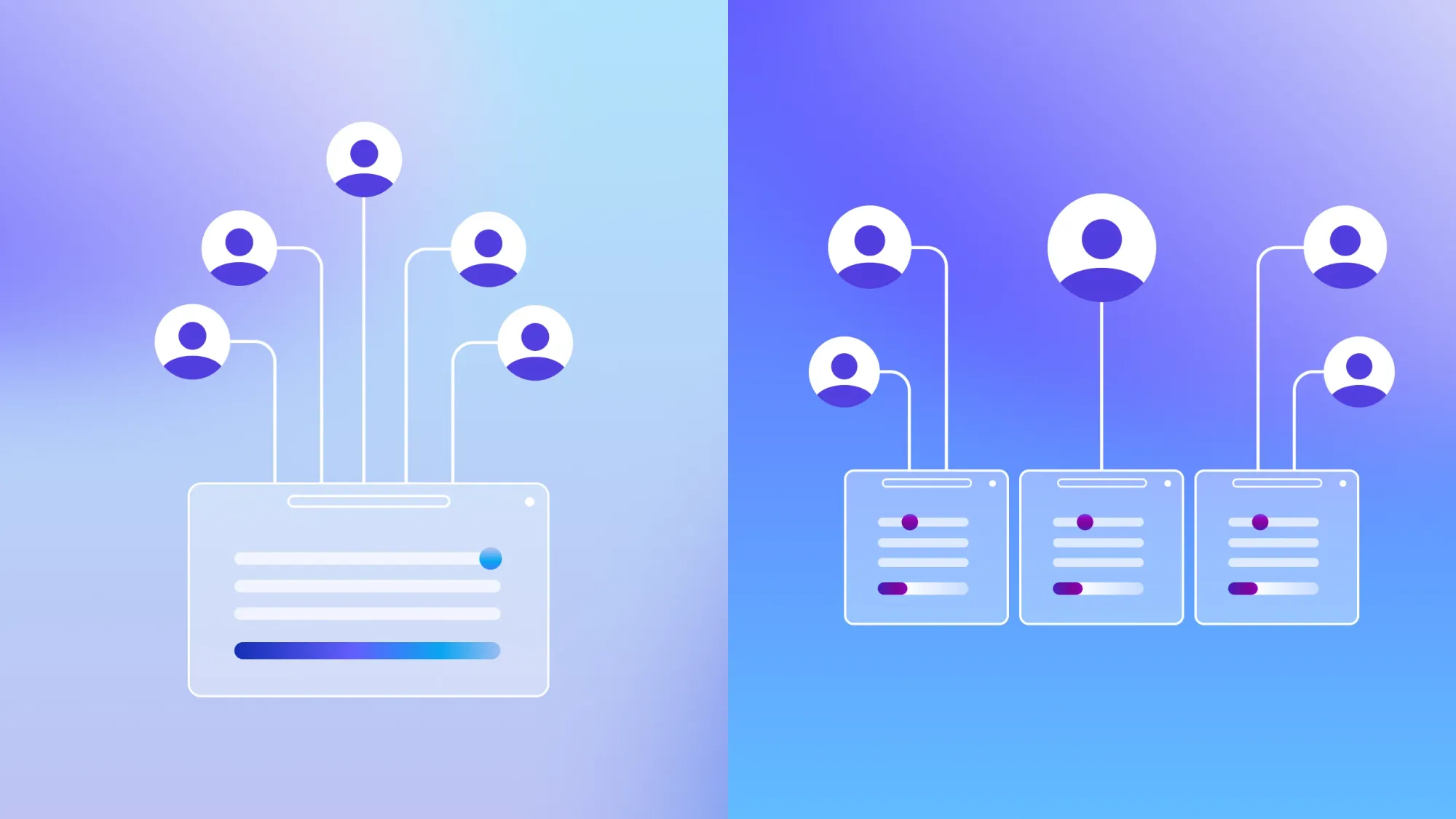 Diagram comparing single server vs multiple servers, showing users connected to one server on left and three servers on right