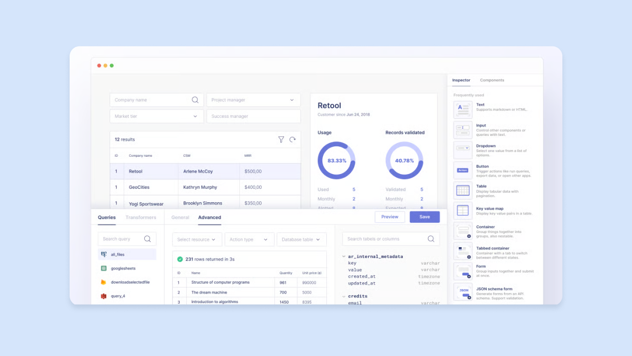 Retool web app builder interface with data table, usage charts, query editor, and Inspector components panel